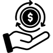 roi