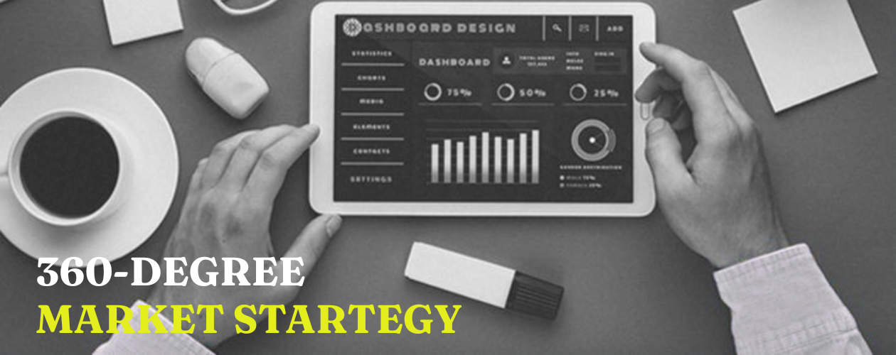 How to align your marketing channels with a 360-degree digital strategy with Digital Impressions?