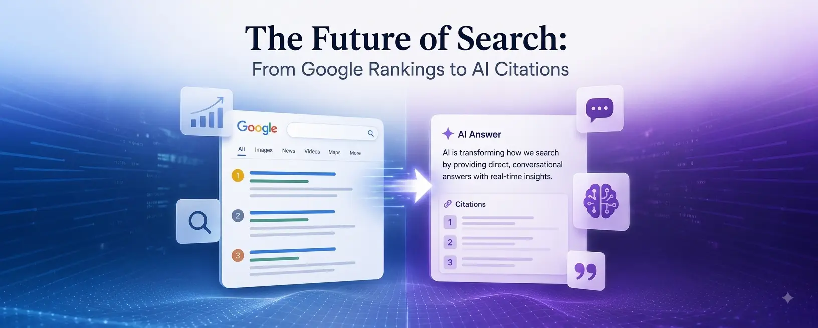 The Future of Search: From Google Rankings to AI Citations